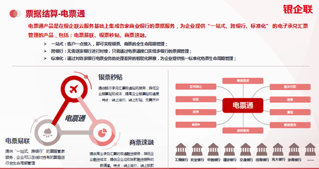 金融科技产品Show 打造金融科技赋能新优势，助推财务数智化转型升级承兑的变革与展望